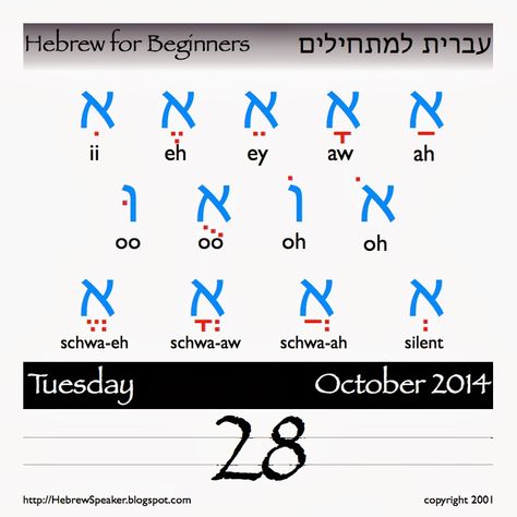 Paleo Hebrew Alphabet, Hebrew Vowels, Learn Hebrew Alphabet, Vowel Chart, Bible Codes, Torah Study, Messianic Jewish, Hebrew Lessons, Hebrew School