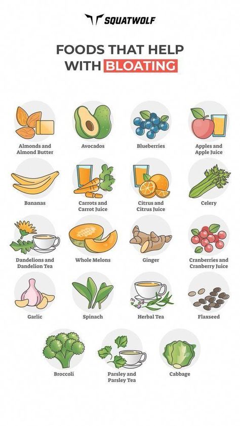 Garlic Spinach, Dandelion Tea, Banana Drinks, Bloated Stomach, Best Fat Burning Foods, Carrot Juice, Healthy Smoothie, Fat Burning Foods, Diet And Nutrition