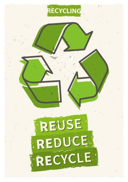 Recycle Poster Design, 3r Reduce Reuse Recycle, Reduce Reuse Recycle Poster, Independence Day Gif, Happy Teachers Day Card, Recycle Sign, Recycle Logo, Recycled Shirts, Weather Crafts