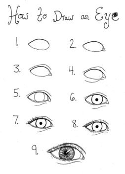 How to Draw an Eye by Middle School Art Mama | Teachers Pay Teachers Good Pencils For Drawing, How To Draw A Face Eyes, What To Draw At School, Drawing Doe Eyes, How To Draw Love, How To Draw Face Shape, Eyes Anatomy Drawing, Pencil Portrait Drawing Realistic, How To Draw Eyes Step By Step