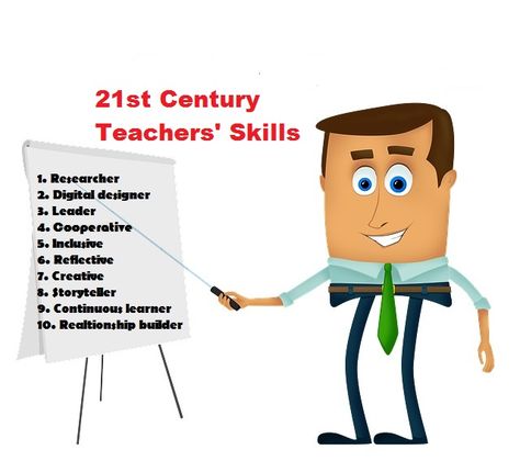 A List Of The Most Critical 21st Century Skills Teachers Should Have - teachingutopians 21st Century Teacher, 21st Century Teaching, Questions To Ponder, Technical Writer, Teaching Profession, Positive Learning, 21st Century Skills, What I Have Learned, Teaching Skills