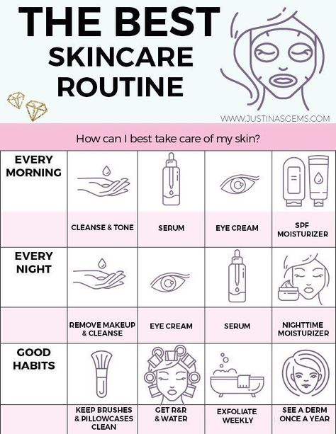 📌 best skin care routine 30s beauty tips, anti-wrinkle vitamin c serum, top skin care products for combination skin 🎯 #glowingskin #nourishing #freeshipping Proper Skin Care Routine, Glow Up Skin, Face Routine, Proper Skin Care, The Best Skin Care, Best Skin Care Routine, Best Skin Care, Best Skin, How To Treat Acne