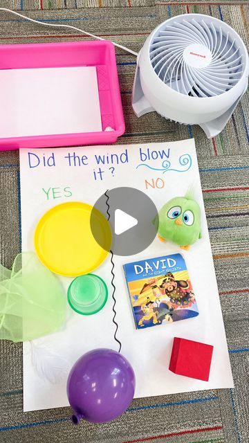 Jen | Pre-K & Preschool on Instagram: "This wind experiment is super easy to setup and always captivates my preschool students! It’s great for Spring learning or a weather theme.   Here’s what I did… Grab a few items from around your classroom, a fan, and make a “did the wind blow it” chart. Have your student grab an item, predict if the fan will move it, and then set it on top of the fan. Then have them place their item in the correct column on the chart.  Quick note; I turned the fan off and on in between each item, just so it was easier for them to set the item on top.  We all loved watching the balloon float and were surprised at the plate!   #kidscience #preschoolscience #preschoolactivities #prekactivities #preschoolplay #preschoolideas" Wind Experiments Preschool, Wind Experiments For Kids, Wind Activities For Preschool, Technology Activities For Preschool, Invention Ideas For School Projects, Weather Theme Preschool, Wind Experiment, Weather Activities Preschool, Weather Games