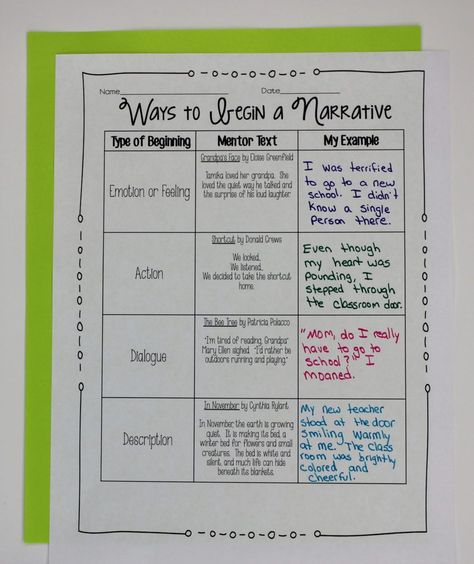 Narrative Writing Lessons, Teaching Narrative Writing, Personal Narrative Writing, 5th Grade Writing, 3rd Grade Writing, 5th Grade Ela, 4th Grade Writing, Memoir Writing, Elementary Writing