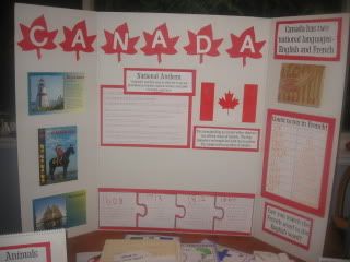 Geography Fair Ideas, World Friendship Day, Facts About Canada, Monster Theme Classroom, Fair Girls, Canada Information, Canada Project, Geography Project, Geography For Kids