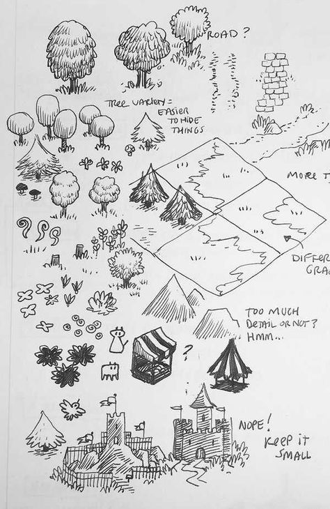 Fantasy Map Drawing, Map Drawing Ideas, Fantasy Map Drawing Ideas, Dagger Drawing, Map Sketch, Map Drawing, Fantasy Map Making, Fantasy World Map, Hand Drawn Map