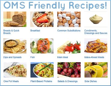 OMS recipes Oms Recipes, Swank Diet, Ms Recipes, Ms Diet, Ms Symptoms, Autoimmune Diet, Diet Breakfast, Charcuterie Recipes, Recipe Board