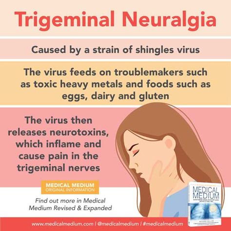 Trigeminal Nerve, Occipital Neuralgia, Crps Awareness, Facial Nerve, Ear Health, Nerve Pain Relief, Medical Medium, Nerve Pain, Health Articles