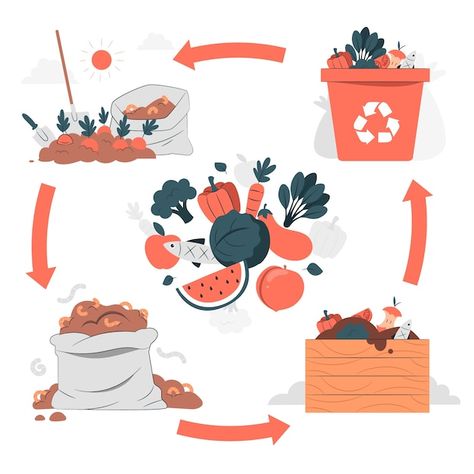 Composting, Flat Illustration, Compost Bin, Cool Suits, Graphic Illustration, Healthy Food, Graphic Resources, Color Change, Vector Free