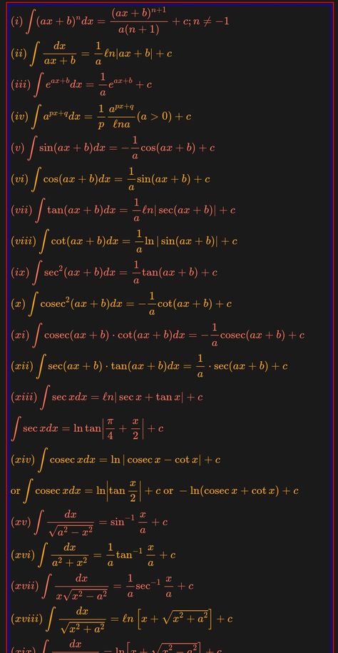 Formula of integration for board student and jee aspirants. Jee Mains Study Material, Integration Formulas Tricks, Integration Formulas Notes, Logarithm Formulas, Integral Formulas, Log Formula, Integration Formulas, Mathematics Formula, Integration By Parts