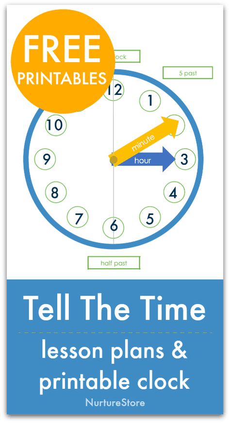 Telling Time Lesson Plan, Learning To Tell Time Free Printable, Tell The Time Worksheets Free Printable, Teaching Clock Printable, Telling Time Worksheets Free Printable Kindergarten, Teaching Clocks To Kids, How To Tell Time For Kids, Blank Clock Faces Free Printable, Learning Time Clock Free Printable