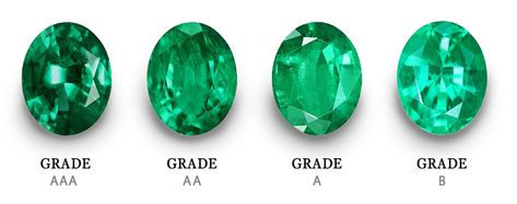 Emerald Color Chart Natural Emerald Stones, Birth Stones Chart, Emerald Stone Rings, Jewelry Knowledge, Natural Emerald Rings, Emerald Gem, Jewelry Education, Lab Created Emerald, Emerald Color