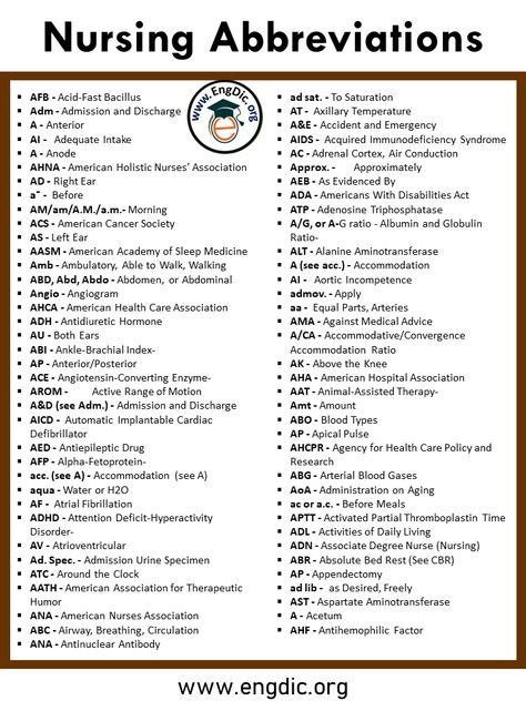 The post Nursing Abbreviations A to Z PDF with Infographics appeared first on Engdic. Nursing Abrevations, Nursing Abbreviations Medical, Bsc Nursing Entrance Exam Questions, Medical Abbreviations Nursing, Nursing Students Uk, Different Types Of Nurses, Medical Surgical Nursing Notes, Kaplan Nursing Entrance Exam, Nursing Abbreviations