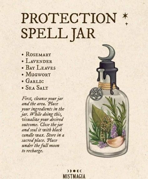 Come Back Spell Jar, Witchy Protection Spells, Witch Spell Recipes, Pagan Protection Spells, Protect Spell Jar, Witches Protection Jar, Protection And Healing Spells, Protection Bottle Spell, Luck And Protection Spell Jar