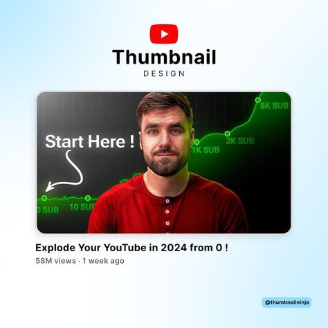 YouTube Thumbnail ReDesign @tomfrankly #thumbnail #thumbnaildesigner #youtube #youtubethumbnails #reels #reelsinstagram #graphicdesigndaily #creators #graphicdesigncommunity #photoshop Youtube Video Cover Design, Thumbnail Design Ideas, Behance Presentation, Thumbnails Design, Thumbnail Ideas, Casual Frocks, Youtube Thumbnails, Youtube Design, Overlays Picsart