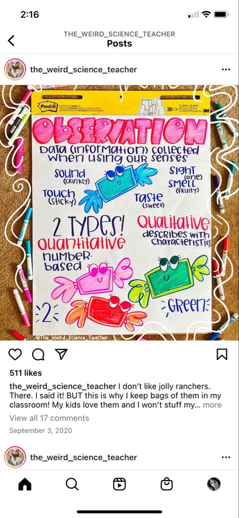 Life Science Anchor Charts, The Weird Science Teacher, Middle School Science Anchor Charts, Biology Anchor Charts, Biology Teacher Classroom, Science Poster Ideas, Biology Classroom Decorations, Middle School Science Classroom Decor, Dietitian Humor