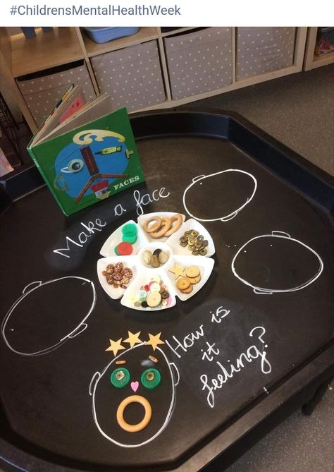 Pshe Eyfs Activities, Sensory Room Ideas Eyfs, Drawing Table Ideas, All About Me Tough Tray, Feeling Tuff Tray, Tough Table Ideas Preschool, Eyfs Psed Activities, Mat Time Ideas, 5 Senses Tuff Tray Ideas