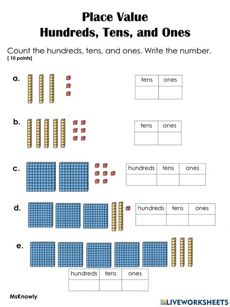 Multiplication Facts Worksheets, Math Fact Worksheets, Multiplication Word Problems, Place Value Activities, Place Value Chart, Place Value Worksheets, Math Charts, Maths Exam, Math Place Value