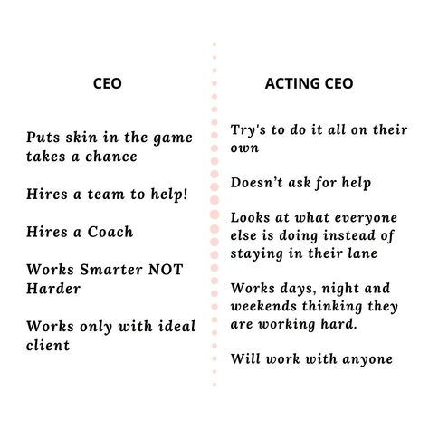 How To Become A Ceo Business, Ceo Business Woman Aesthetic, Becoming A Ceo, Speak Like A Ceo, How To Become A Ceo, Woman Ceo Aesthetic, Female Ceo Aesthetic, Ceo Aesthetic Woman, Ceo Tips