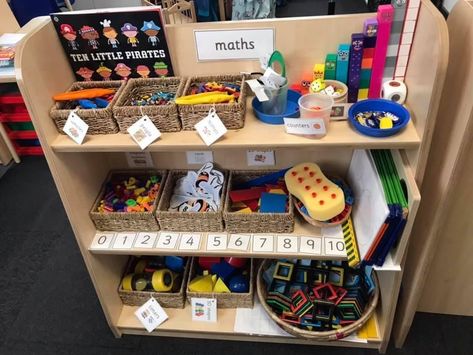 Numeracy Corner, Preschool Classroom Centers, Corner Nursery, Art Classroom Organization, Preschool Math Centers, Early Childhood Education Resources, Maths Display, Early Years Maths, Numeracy Activities