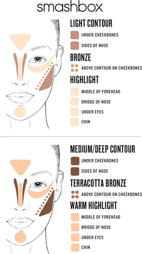 Step By Step Contouring, Blush Application, Light Contouring, Natural Eyeshadow, How To Apply Blush, Contour Kit, How To Apply Eyeshadow, Angled Brush, Full Face Makeup