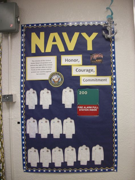 Each of our 4 classes are focusing on 1 branch of the military. Students' "head shots" will be put on the uniforms. My homeroom class is the Navy! Go, Navy! (bulletin board not quite finished) Kids Bulletin Board, Notice Board Decoration, Patriotic Classroom, Nautical Classroom Theme, School Wide Themes, High School Bulletin Boards, Kids Bulletin Boards, Classroom Designs, Indian Navy Day