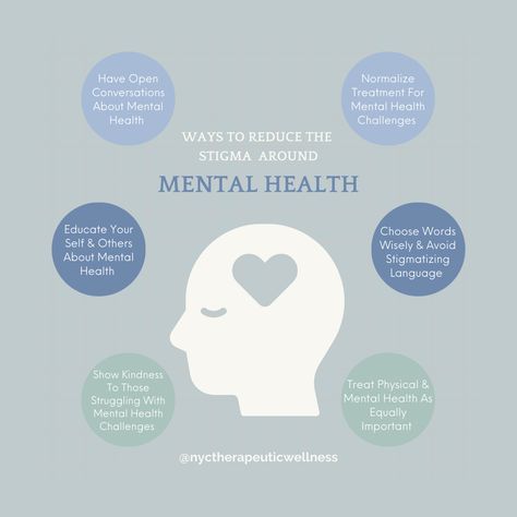 Mental Health Stigma, Break The Stigma, Behavioral Health, Health Challenge, Mental Health Matters, Mental Wellness, Emotional Wellness, Mental Health Awareness, Wellness Tips