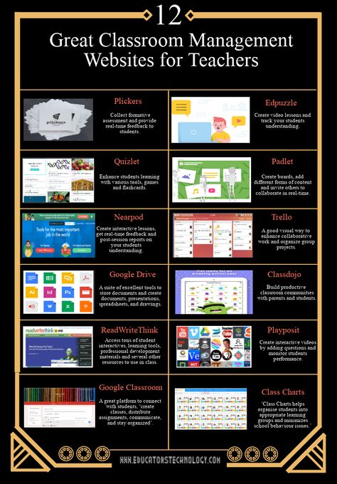 12 Great Classroom Management  Websites for Teachers Websites For Teachers, Free Learning Websites, Teacher Websites, Classroom Management Tips, Interactive Lessons, Class Management, Mobile Learning, Teacher Education, Web Tools