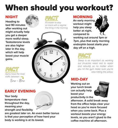 When should you work out? | The GoodLife Fitness Blog Morning Bed, Fitness Blog, Morning Workout, Bad Timing, Life Is Good, Garden Design