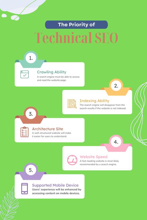 SEO (Search Engine Optimization) is an essential part of any digital marketing strategy. SEO helps to increase the visibility of a website or webpage on search engines such as Google, Bing, and Yahoo. This visibility helps potential customers to find the website, and it increases the chances of the website being seen by more people. SEO also helps to increase website traffic, which in turn leads to more leads and sales. SEO also helps to improve website performance, Being Understood, Website Optimization, Increase Website Traffic, Search Engines, Link Building, Seo Strategy, Search Engine Optimization Seo, Digital Marketing Company, Seo Marketing