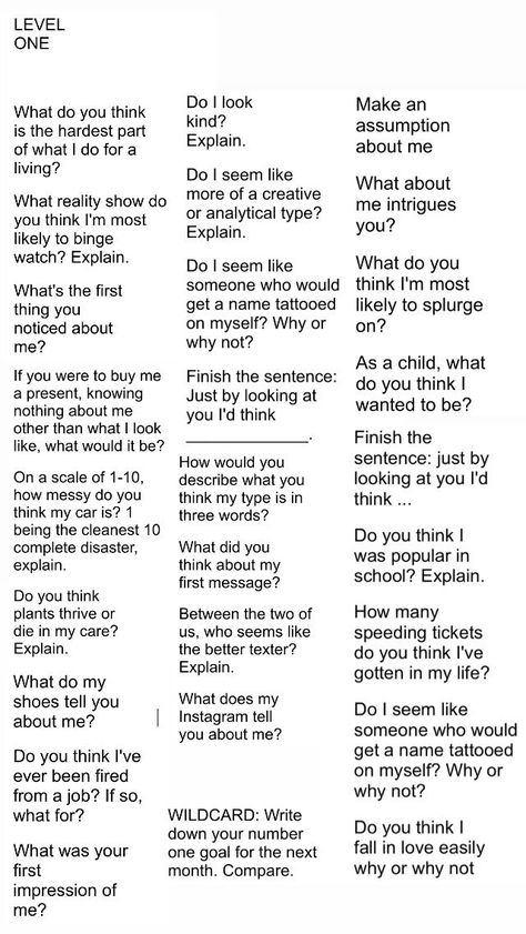 Questions To Really Get To Know Someone, Endearments Ideas, Out Of Pocket Questions, We Arent Really Strangers Questions, Deep Conversation Starters For Friends, We’re Not Really Strangers Cards Questions, Controversial Questions To Ask, We Aren’t Really Strangers Questions, Questions To Ask Strangers