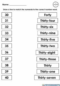 Number Names Worksheet, Ingles Aesthetic, Number Names, Alphabet Handwriting Practice, Printable Alphabet Worksheets, Abc Worksheets, Subtraction Word Problems, Math Interactive, Solving Equations