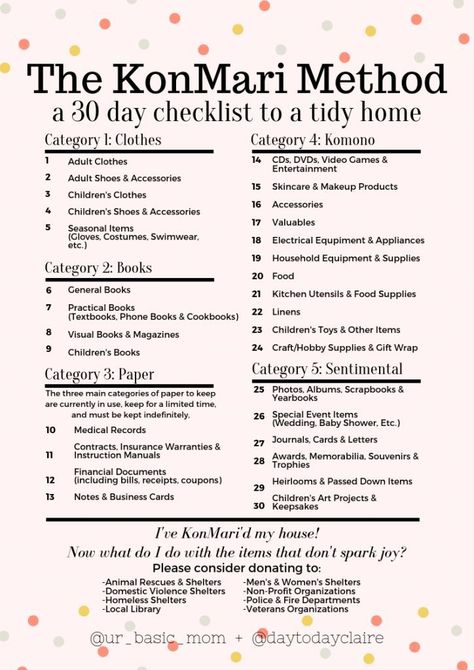 Konmari Checklist, Marie Kondo Organizing, Oliver Smith, Declutter Home, Konmari Method, House Cleaning Checklist, Organisation Hacks, Household Cleaning Tips, Home Organisation