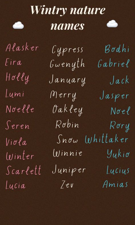 Winter Name Ideas, Names That Mean Winter, Names That Mean Snow, Winter Baby Names, Winter Names, Oc Names, Nature Names, Fantasy Character Names, Female Character Names