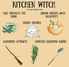 Hearth Kitchen, Witch Types, Kitchen Witchcraft, Kitchen Hearth, Witchy Diy, Hearth Witch, Types Of Witches, Witch Recipes, Self Alignment