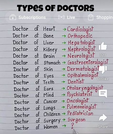 Types of Doctor 🦋 Boost Your Brain by Answer last type ... !!! Pathologist Doctor, Teeth Doctor, Dermatologist Doctor, Doctor For Kids, Biology Facts, Your Brain, Brain, Meant To Be, Career