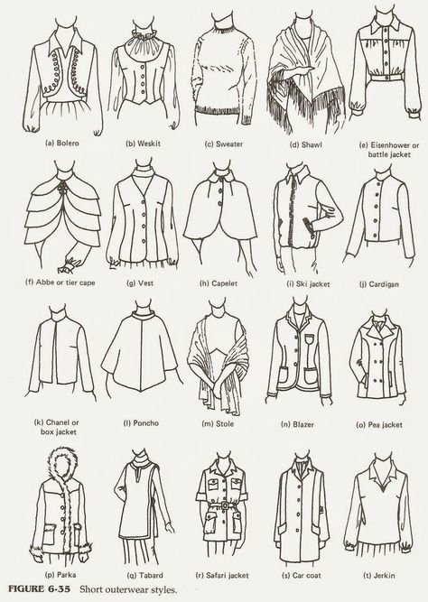 Types Of Clothes, Fashion Terminology, Fashion Infographic, Fashion Drawing Tutorial, Fashion Vocabulary, Fashion Illustration Dresses, Fashion Illustration Sketches, Trendy Fashion Outfits, Fashion Design Drawings