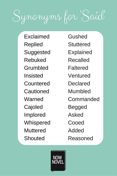 Writing dialogue - sheet of synonyms for 'said'. Synonyms For Said, Other Words For Said, Words For Said, Writing Dialogue, English Writing Skills, Words To Use, English Writing, Book Writing Tips, Writing Resources