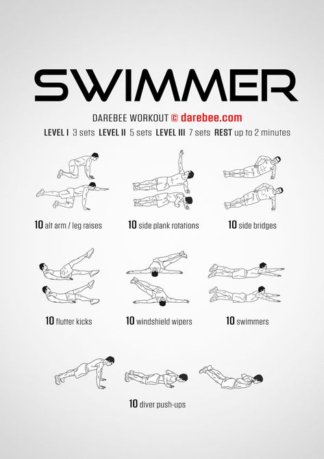 Swimmer Workout Swimmers Diet, Swimmers Workout Dryland, Stretches For Swimmers, Dry Land Swim Workouts, Dryland Workout, Workouts For Swimmers, 2024 Manifestations, Swim Workouts, Swimming Motivation