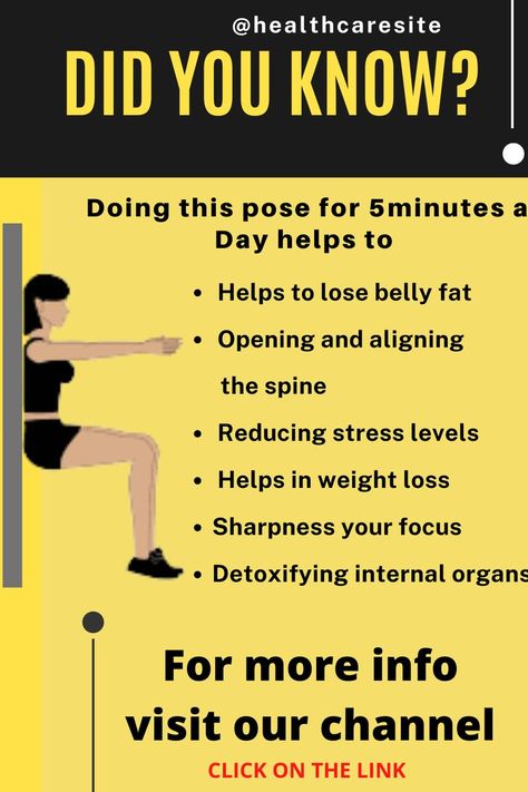 Wall Sits Benefits, Wall Sit Exercise, Sitting Exercise, Sit Workout, Wall Sit Challenge, Wall Sitting, Wall Sit, Exercise Benefits, At Home Workouts For Women