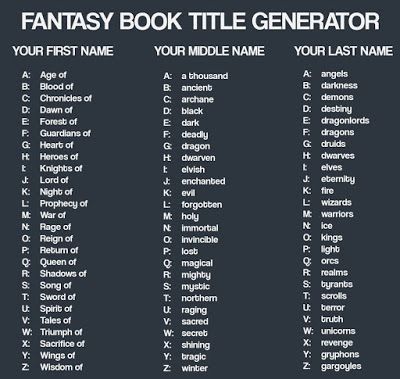 Fantasy Book Title Generator, Fantasy Book Titles, Fantasy Book Title, Book Title Generator, Good Names, Writing Titles, Writing Photography, Title Generator, Map Generator