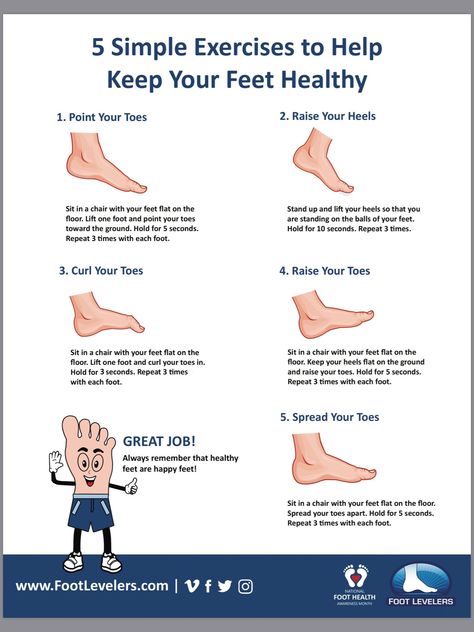 🦶 Your feet need exercise to keep healthy - particularly important if you’re stuck indoors! Keeping your feet flexible and strong may assist with reducing foot and ankle pain. Remember, healthy feet = happy feet😁  Here’s some helpful quick foot exercises attached. **As always, consult your GP prior. Www.themobilefootclinic.net  #podiatrist #chiropodist #sunderland Toe Exercises, Ankle Exercises, Foot Exercises, Gain Muscle Mass, Ankle Pain, Heavy Weight Lifting, Weight Training Workouts, Healthy Exercise, Learning To Let Go