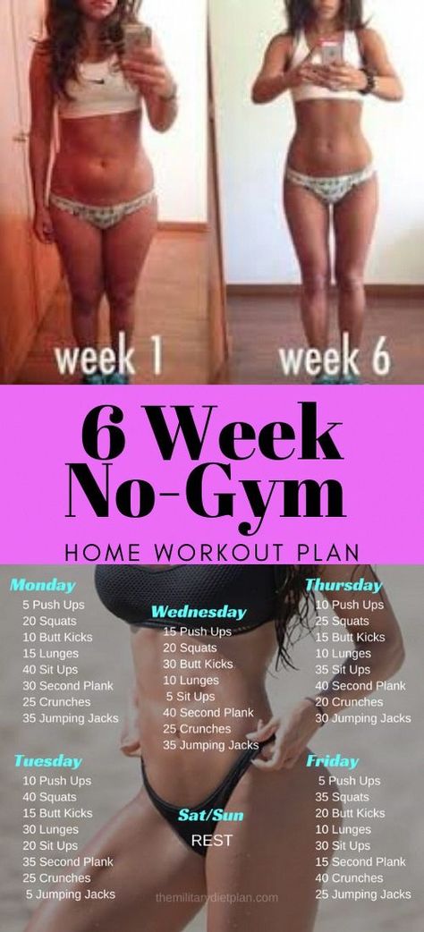 No Gym Workout, Home Workout Plan, No Gym, Trening Fitness, Body Workout Plan, At Home Workout Plan, Trening Abs, Weight Workout Plan, Gym Workout Tips