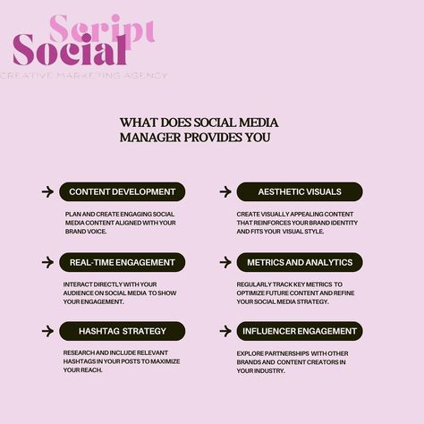 🌟 What Does a Social Media Manager Do? 🌟 ~ Social Media Managers are the maestros of the digital landscape, ensuring your brand shines online. Here’s a detailed look at what they do: ~🌟 What Does a Social Media Manager Do? 🌟 At [Your PR Agency], our Social Media Managers are the maestros of the digital landscape, ensuring your brand shines online. Here’s a detailed look at what they do: ~Content Creation & Curation 📝 What They Do: Craft engaging posts, create visuals, and curate relevant c... Social Media Manager Content, Engaging Posts, Timeline Project, Engagement Strategies, Pr Agency, Brand Voice, Digital Landscape, Marketing Ideas, Media Content