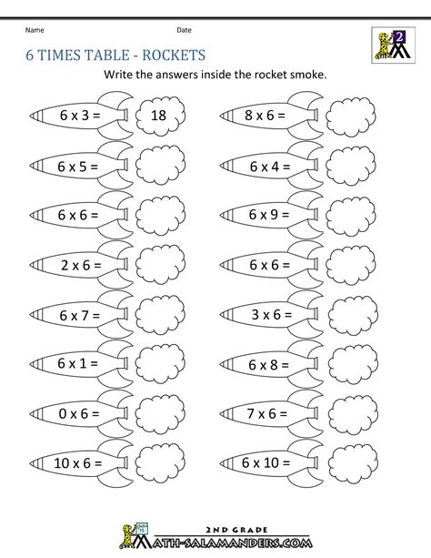 multiplication-table-worksheets-6-times-table-rockets.gif 1,000×1,294 pixels Multiplication Table Worksheet, Multiplication Table 13 To 20, Multiplication Table 1-20, 6 Times Table, Multiplication Worksheets 1-12, Multiplication Facts Worksheets 1-12, 2digit Multiplication, Multiplication Table, Times Tables