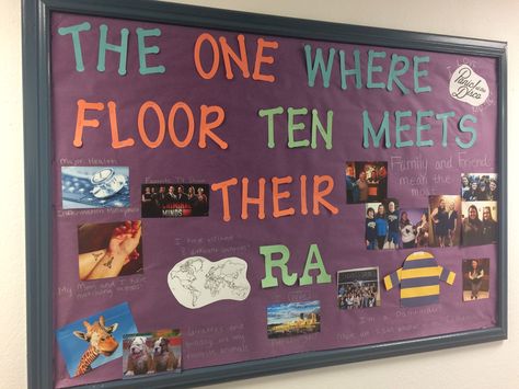 Friends Floor Theme Ra, Dorm Door Ideas, Meet Your Ra Bulletin Board, Meet Your Ra, Rez Life, Dorm Bulletin Boards, Res Life Door Decs, Ra Decorations, Ra Door Tags