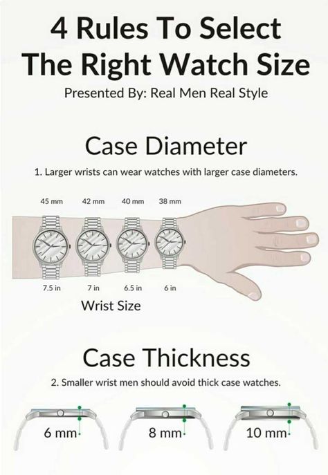 4 RULS ON WATCH SIZE INFOGRAFICS - HOW TO BUY THE WRIGHT SIZE OF WATCH.if you're the first to correctly guess the… by bikash2810 Watch Size Guide, Mens Watches Guide, Fastrack Watches, Watch Outfit, Mens Watches Classy, Real Men Real Style, Money Clothing, Gentlemens Guide, Timepiece Design