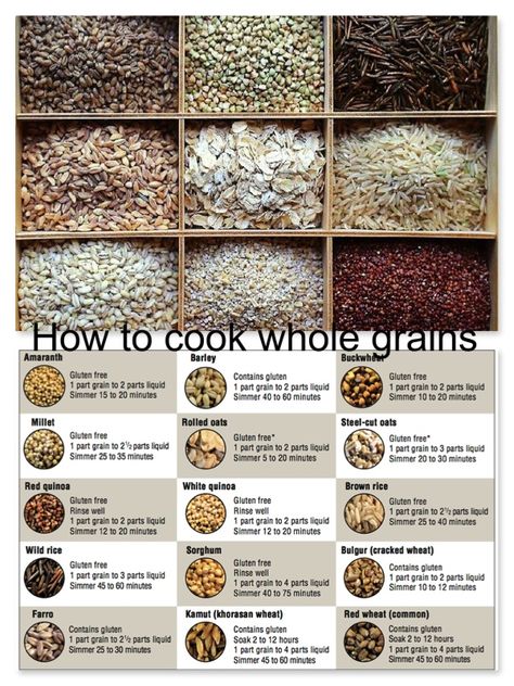 Cooking with whole grains http://www.arkansasonline.com/news/2016/may/04/going-with-the-grain-20160504/?f=features-food Cooking Grains, Whole Grains, Gluten Free Oats, Amaranth, Rolled Oats, Barley, Food Styling, Arkansas, Oats