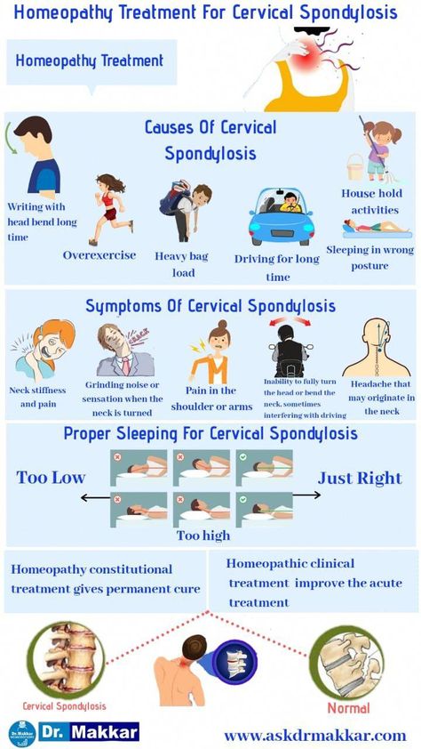 Cervical Stenosis Symptoms, Cervical Spondylosis Exercises, Spondylosis Exercises, Physiotherapy Knowledge, Cervical Pain Exercises, Cervical Vertigo, Lacrosse Training, Vertigo Causes, Forward Head Posture Exercises