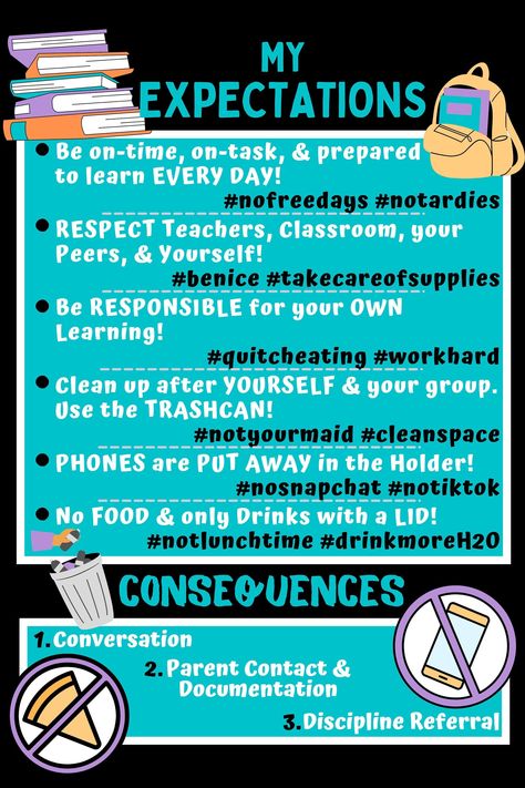 Middle School Classroom Rules, Middle School Posters, Class Expectations, Classroom Rules Poster, Classroom Expectations, Class Rules, Classroom Procedures, School Rules, High School Classroom